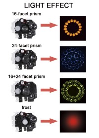 FOS TITAN BEAM