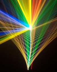 PRO-3500RGB 3.5W Laserworld  