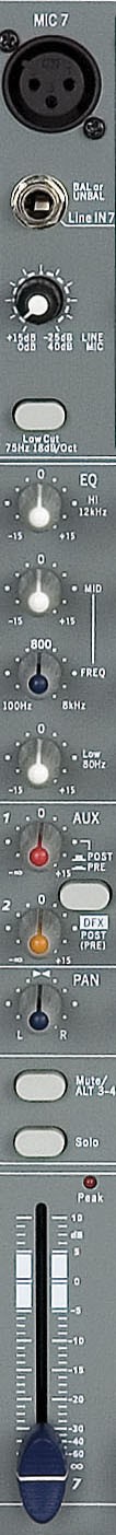 SessionMix 16 DSP