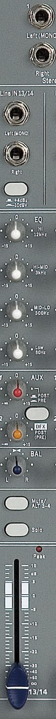 SessionMix 20 DSP