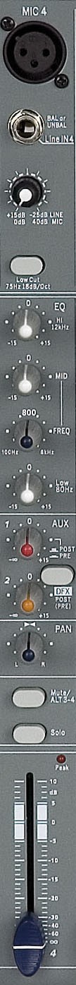 SessionMix 12 DSP