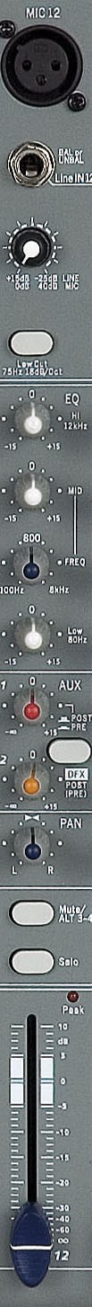 SessionMix 20 DSP